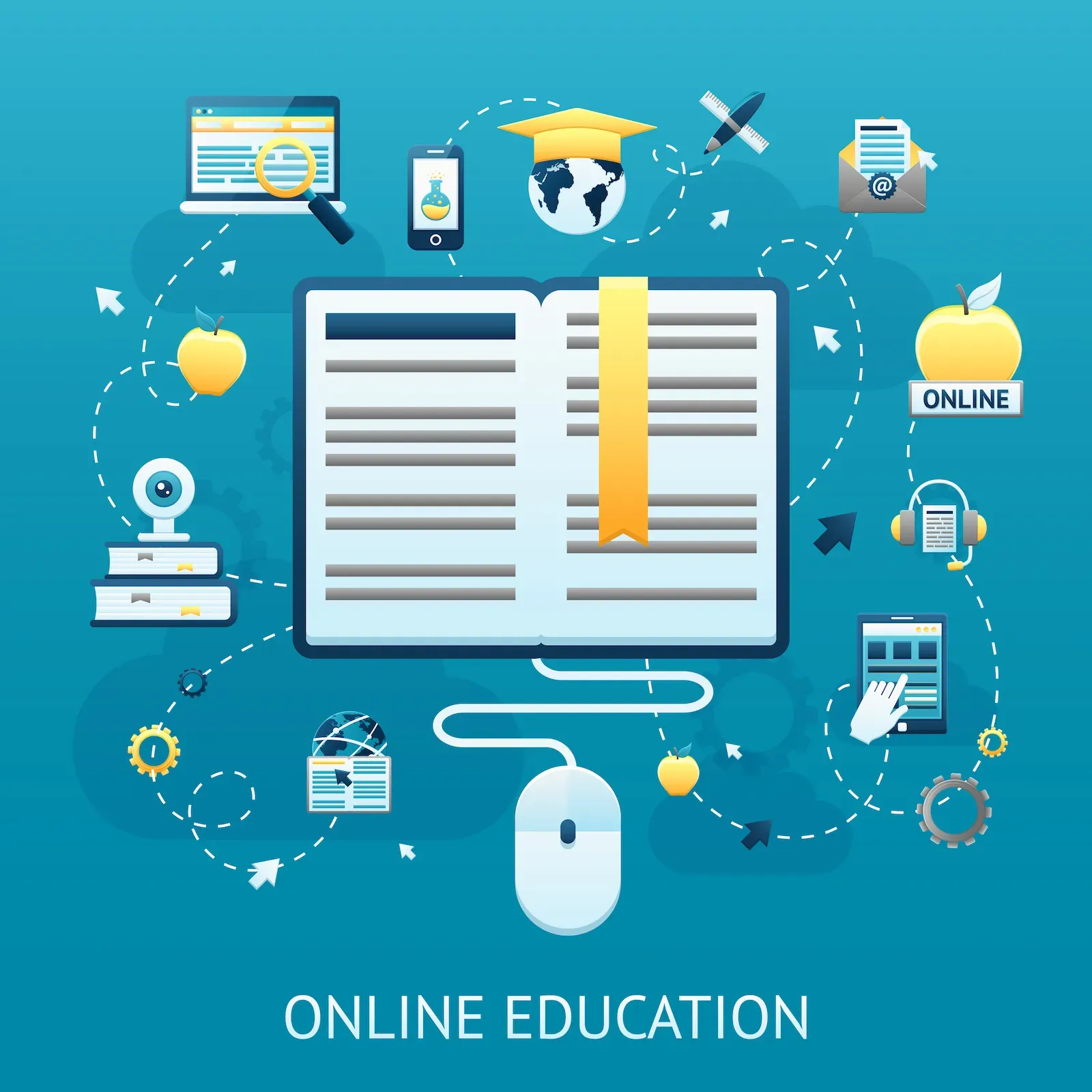The 10,000 Pound Gorilla - SCORM integration