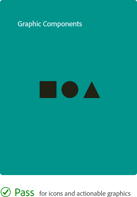 Illustration of the application of graphic components that can aide in user understanding and experience